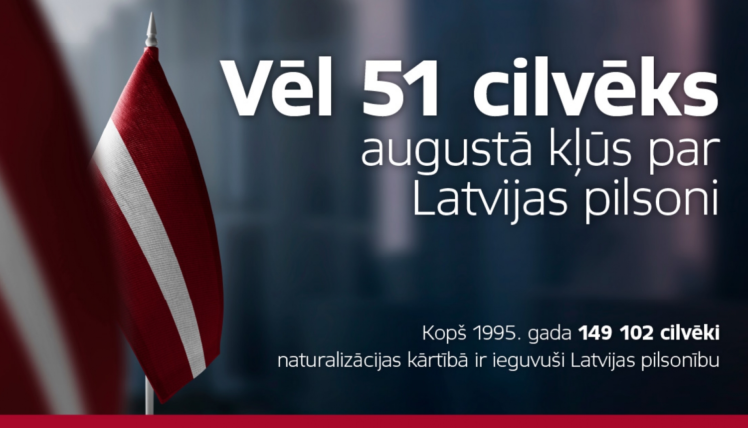 Vizuālis par uzņemšanu Latvijas pilsonībā