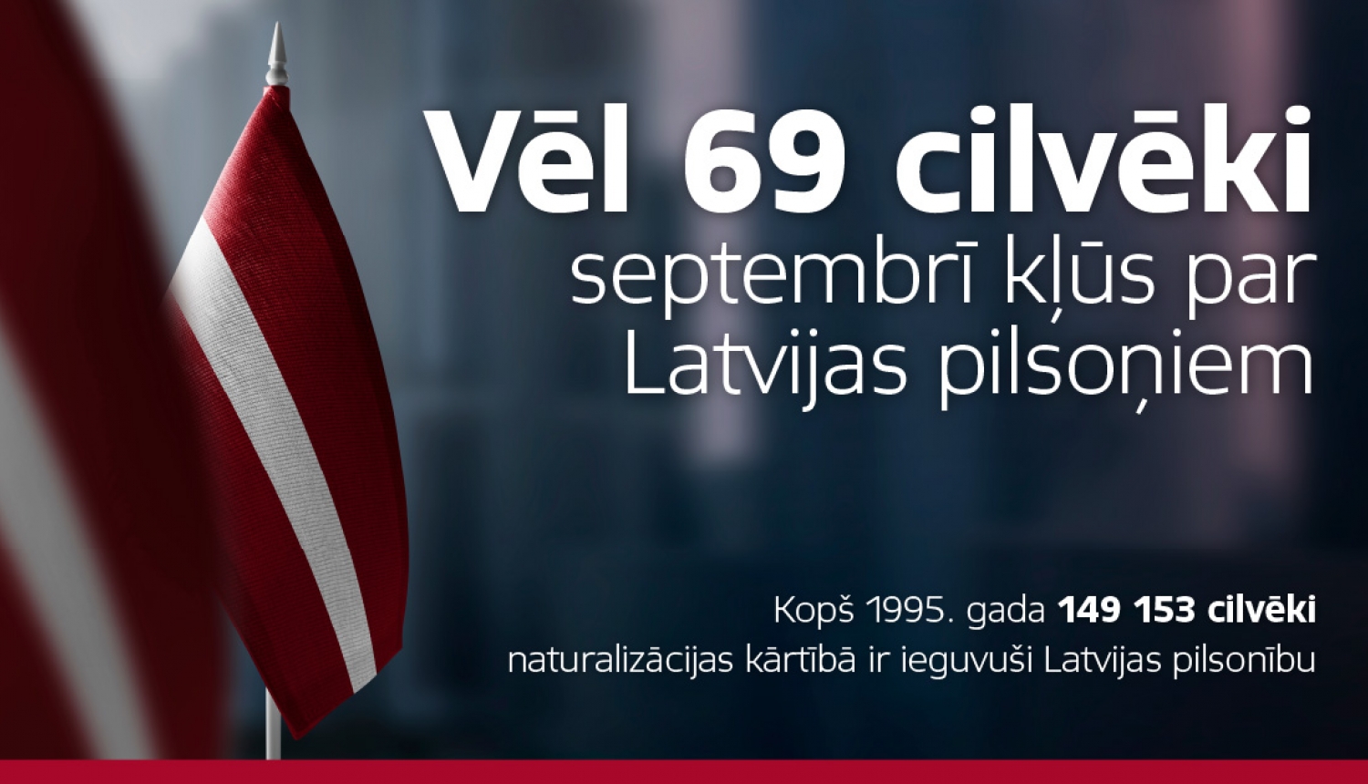 Par uzņemšanu Latvijas pilsonībā